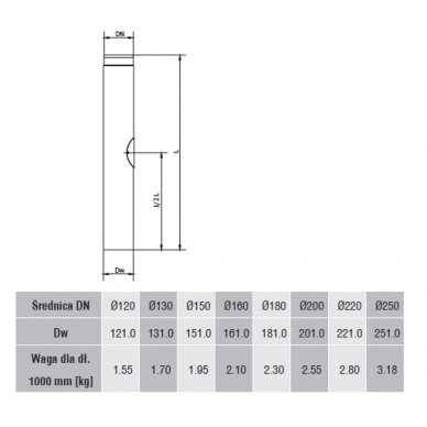 Dūmtraukis RPr 1000 mm ilgio su pravala 2