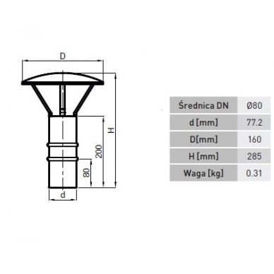 Stogelis DK80 2