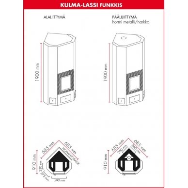 Tiileri Funkkis Kulma-Lassi (Kampinė) 2