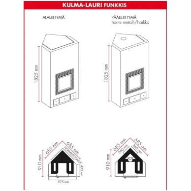 Tiileri Funkkis Kulma-Lauri (Kampinė) 2