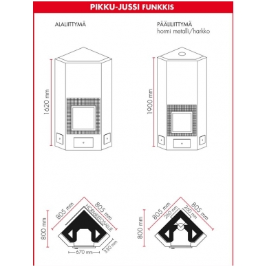 Tiileri Funkkis Pikku-Jussi (Kampinė) 2