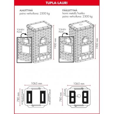 Tiileri Tupla-Lauri 3